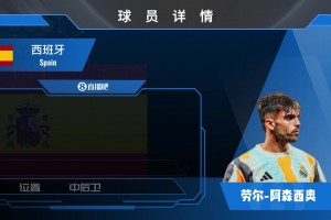 勞爾-阿森西奧球員集錦：絕對速度出色 精神屬性強(qiáng)悍的優(yōu)秀中衛(wèi)